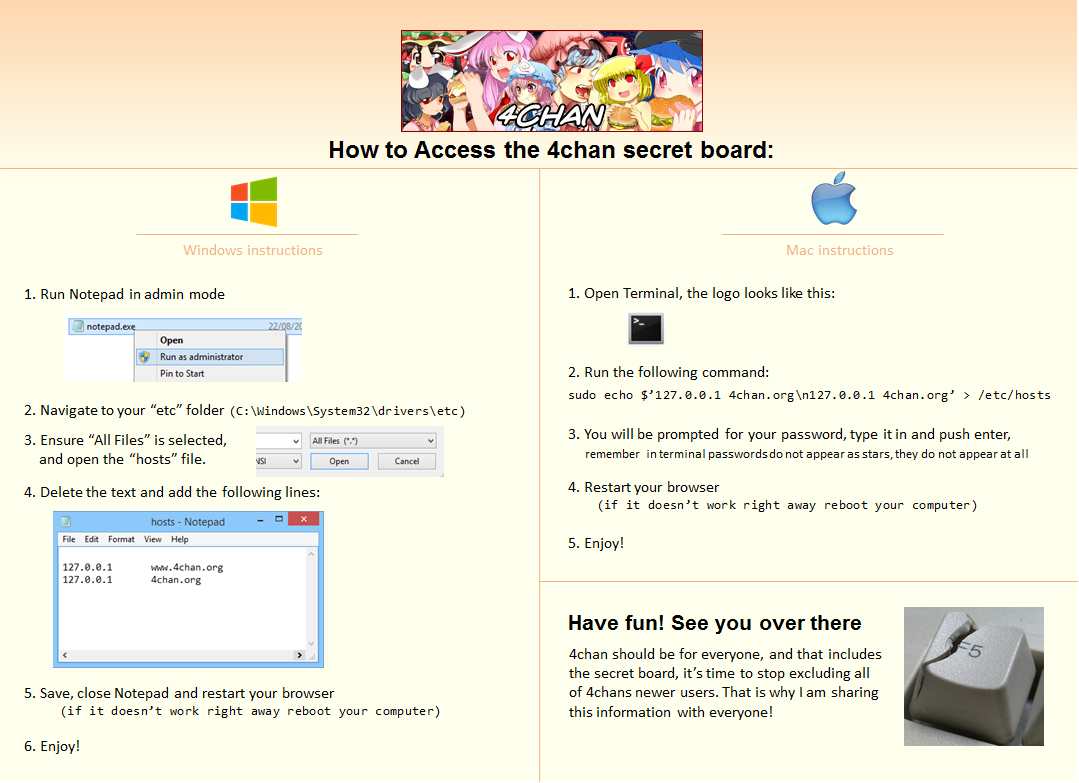 4chan. Boards.4channel.. Архив фочан. 4chan.su. How to access the thread?.