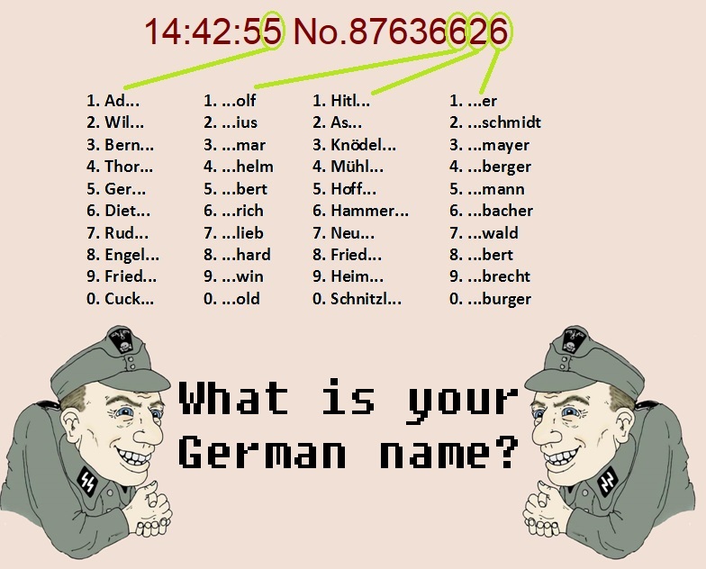 Немецкие имена на немецком. Немецкие имена. Немецкие именно мужские. Немецкие имена мужские. Имена немцев.